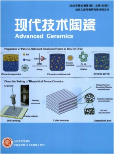 点击查看现代技术陶瓷